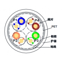 一舟（SHIP）D146超五类室外屏蔽网线 FTP CAT5e 超五类4对单屏蔽室外网线 305米/盘