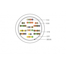 一舟（SHIP）三类非屏蔽线缆 25对/50对/100对非屏蔽大对数电缆