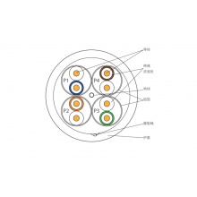 一舟（SHIP）D194-G 超六类屏蔽网线 FTP CAT6e 超六类4对单屏蔽网线线缆