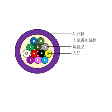 一舟（SHIP）D373DF-48室内多芯软光缆 GJFJH-J 室内多模48芯阻燃光缆 48芯OM4多模光纤