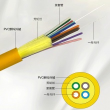 一舟（SHIP）室内多芯软光缆 GJFJH 室内单模6芯阻燃光缆 6芯G652D单模光纤