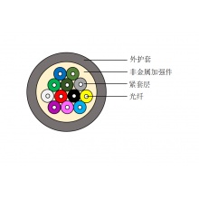 一舟（SHIP）室内多芯软光缆 GJFJH 室内多模6芯阻燃光缆 6芯OM1多模光纤