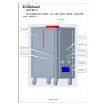 索高美Scoreman 注液工装